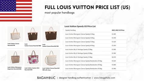 louis vuitton rags|louis Vuitton Bag price list.